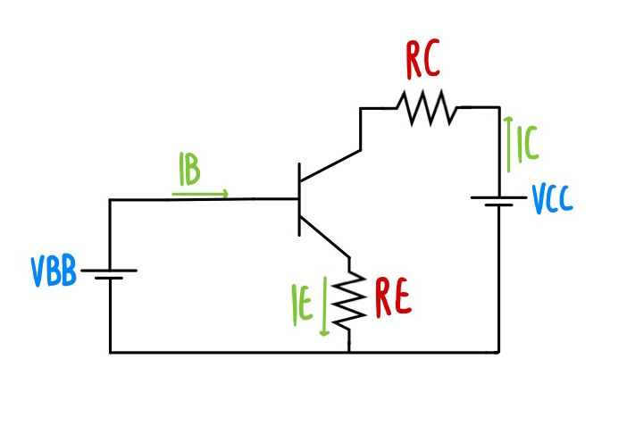 Circuito com polarização no emissor (Divisor de tensão))